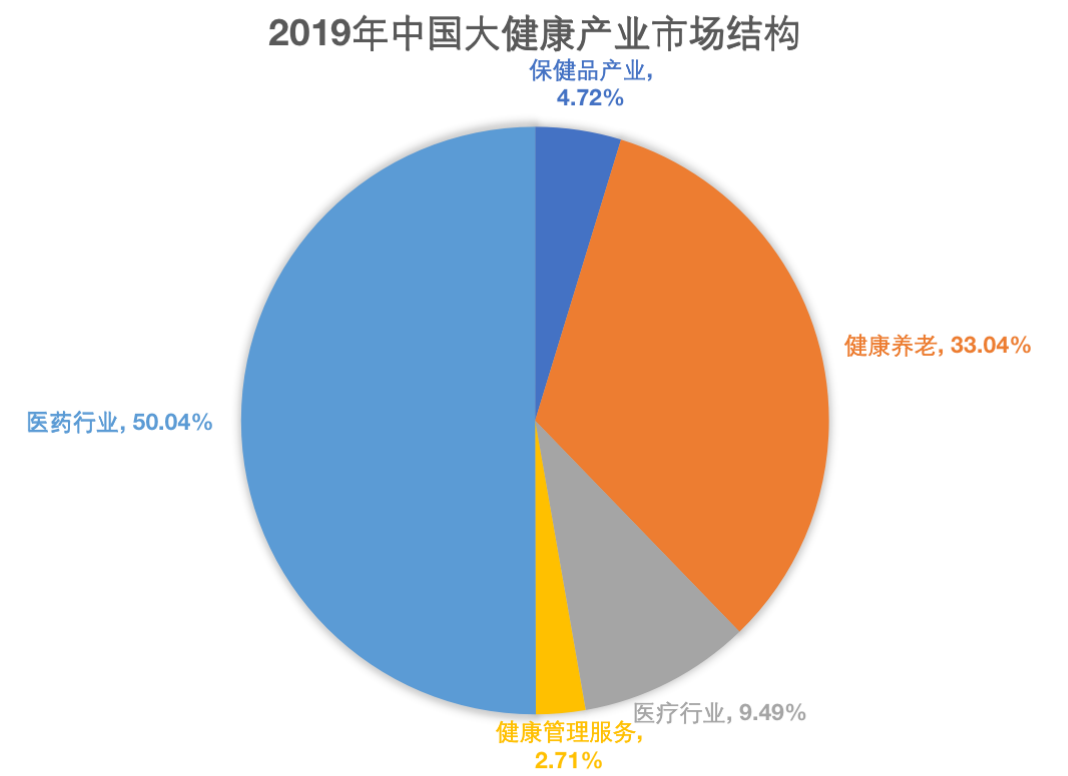 产品经理，产品经理网站